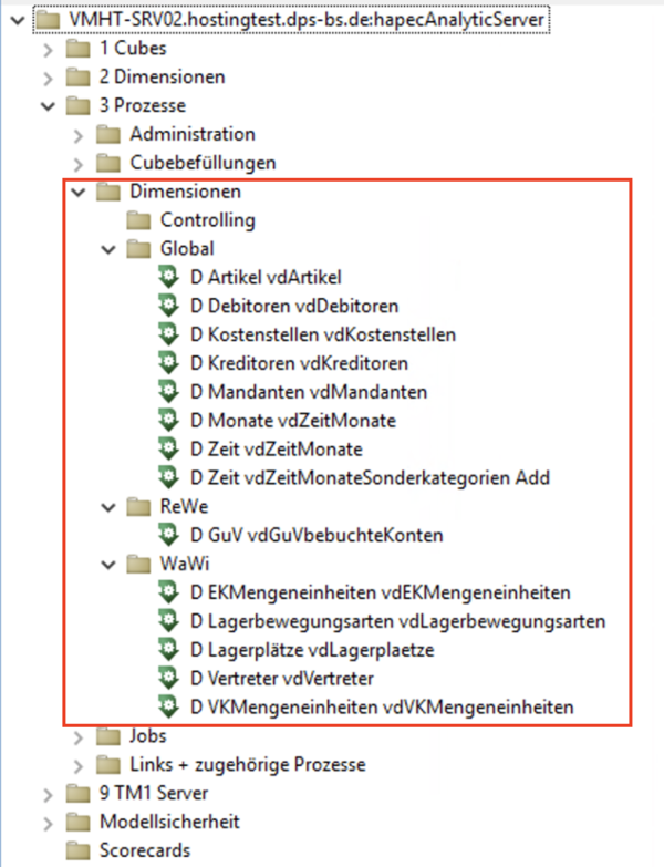 Implementierung Sage 100 Toolbox PM Dimensionsprozesse.png